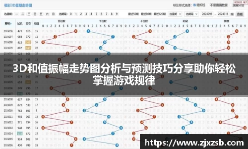 3D和值振幅走势图分析与预测技巧分享助你轻松掌握游戏规律